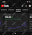 be your youtube manager and do channel SEO as channel manager