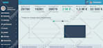 fix html , css , bootstrap, js, php, laravel, ci, wordpress ,shopify bugs