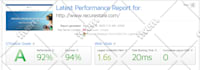 speed up and optimize shopify store in 24 hours