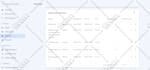 optimize google search console, indexing API, website index and schema markup