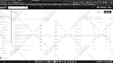 setup shopify klaviyo, yotpo smsbump SMS, email marketing, automation flows