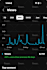 be your youtube manager and do channel SEO as channel manager