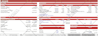 make investor ready financial model, projections, forecast and analysis