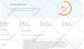 maximize your websites visibility on google with on page SEO optimization