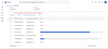 do google workspace, g suite setup and troubleshoot