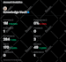 do superfast twitter organic growth, promotion and marketing
