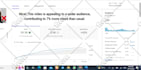 be your youtube video SEO expert and channel manager