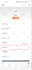 answer your questions aobout wechat,alipay, taobao and other chinese app