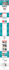 build clickfunnels landing page, sales funnel website in click funnel