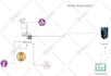 help you in developing a complete iot solution