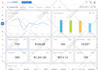 manage and setup your google ads adwords PPC campaign