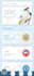 do stunning website ui ux design, figma web ui design