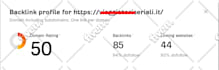 increase ahrefs dr  domain rating dr  70 plus