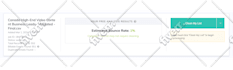provide a list of targeted emails for your business