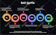 design striking infographics, flowchart, and roadmap for data visualization