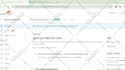 setup cloudflare SSL to website or fix SSL, CDN errors