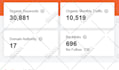 provide white hat monthly off page SEO services with do follow backlinks