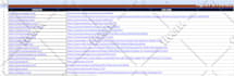 do onpage SEO for godaddy, wix, kajabi, joomla and squarespace website