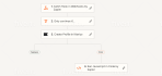 be your zapier, relevance ai integration, automation expert