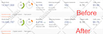 make contextual backlinks for high authority SEO link building