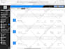 build website, sales funnels, email marketing, automation workflow