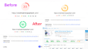 increase wordpress speed for google pagespeed insights, gtmetrix, pingdom