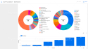 automate your google sheet using app scripts