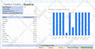 be your custom excel spreadsheet and google sheets expert