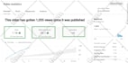 be your youtube video SEO expert and channel manager