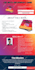 create groove funnels, groovepages, click funnels, kartra,and simvoly funnels