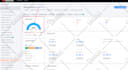 do technical SEO for webflow, shopify, wix and squarespace