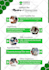 design amazing instagram posts with premium instagram content