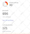increase domain rating ahref dr 60 plus with seo backlinks