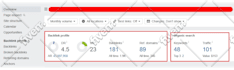 build manual high quality mix SEO backlinks with white hat link building
