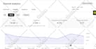 be your youtube manager for video SEO and channel growth