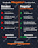 create creatives for your meta ads