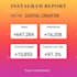 grow your instagram engagement professionally