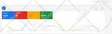 boost revenue with expert google ads management and optimization