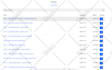 translate english to german translation in native excellence