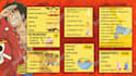 design and animate digital menu, digital menu board  or tv menu
