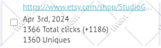 do etsy shop promotion, etsy seo listing to boost etsy traffic and pod sales