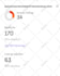increase ahref domain rating, DR upto 60 plus guaranteed