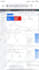be your google adwords and search engine marketing expert