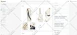 do professional shopify product listing