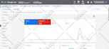 set up google shopping campaign for your store