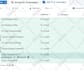 set up facebook and instagram ads for leads and sales