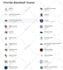 do b2b lead generation, linkedin lead, email leads, and lead list building