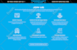 build a website for personal trainer, fitness trainer, coach, yoga, gym website