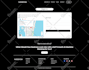 design ghl funnel, landing page, website, store, ghl expert