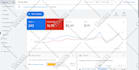 be your google ads campaign manager for top performing ads